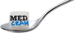 medcram.com