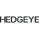 app.hedgeye.com