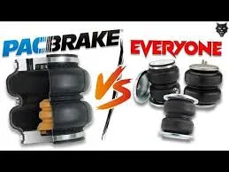 pacbrake.com