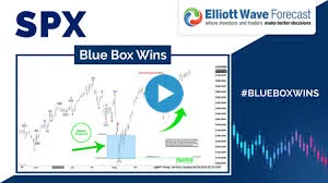 elliottwave-forecast.com