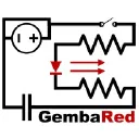 gembared.com