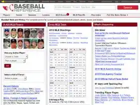 baseball-reference.com